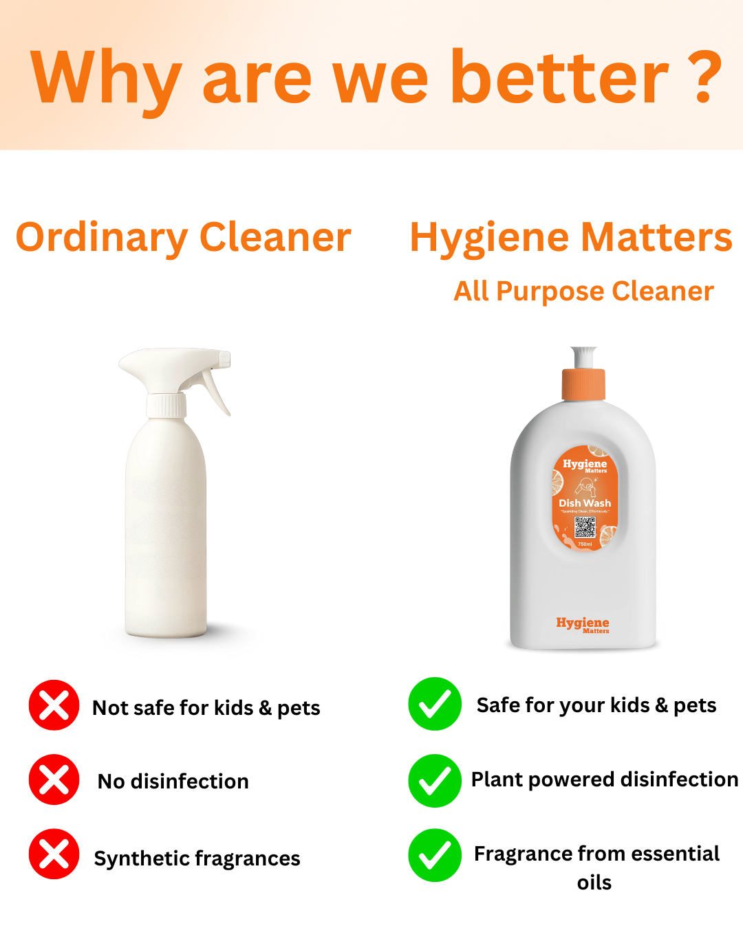 Natural Dish Wash - 750 ML