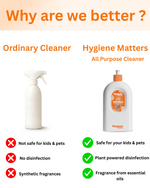 Natural Dish Wash - 750 ML