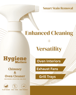 Natural kitchen spray used on stainless steel appliances