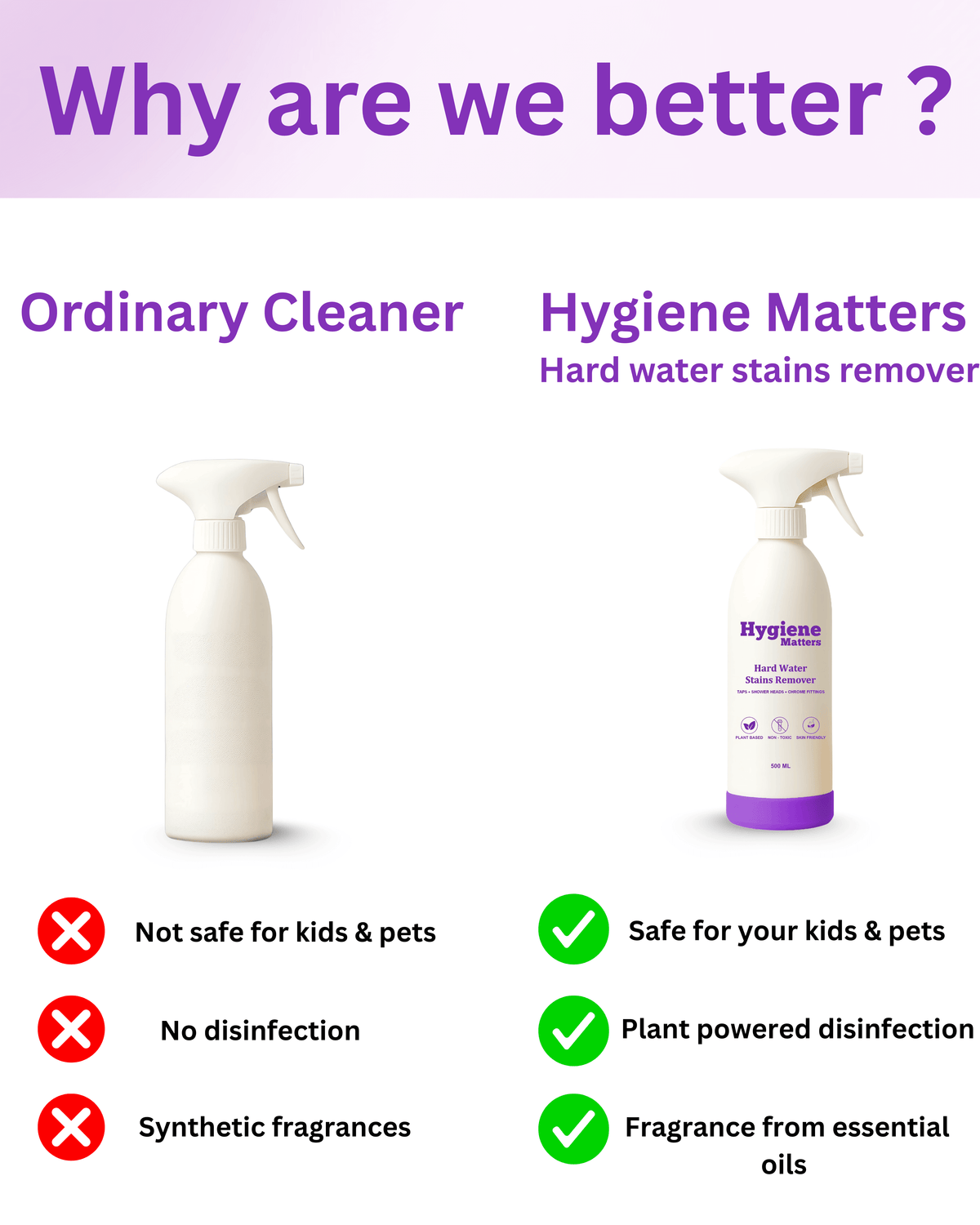 Eco-friendly hard water stain cleaner for faucets
