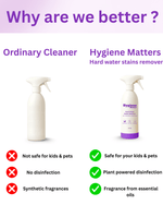 Eco-friendly hard water stain cleaner for faucets