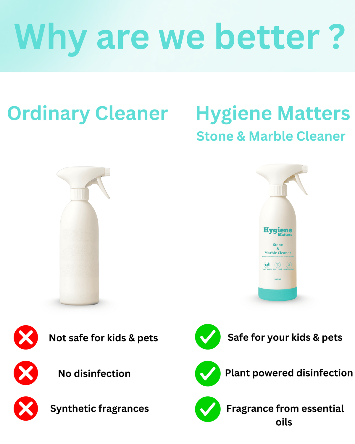 Stone and Marble Cleaner bottle front view