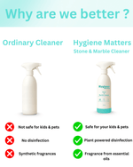 Stone and Marble Cleaner bottle front view