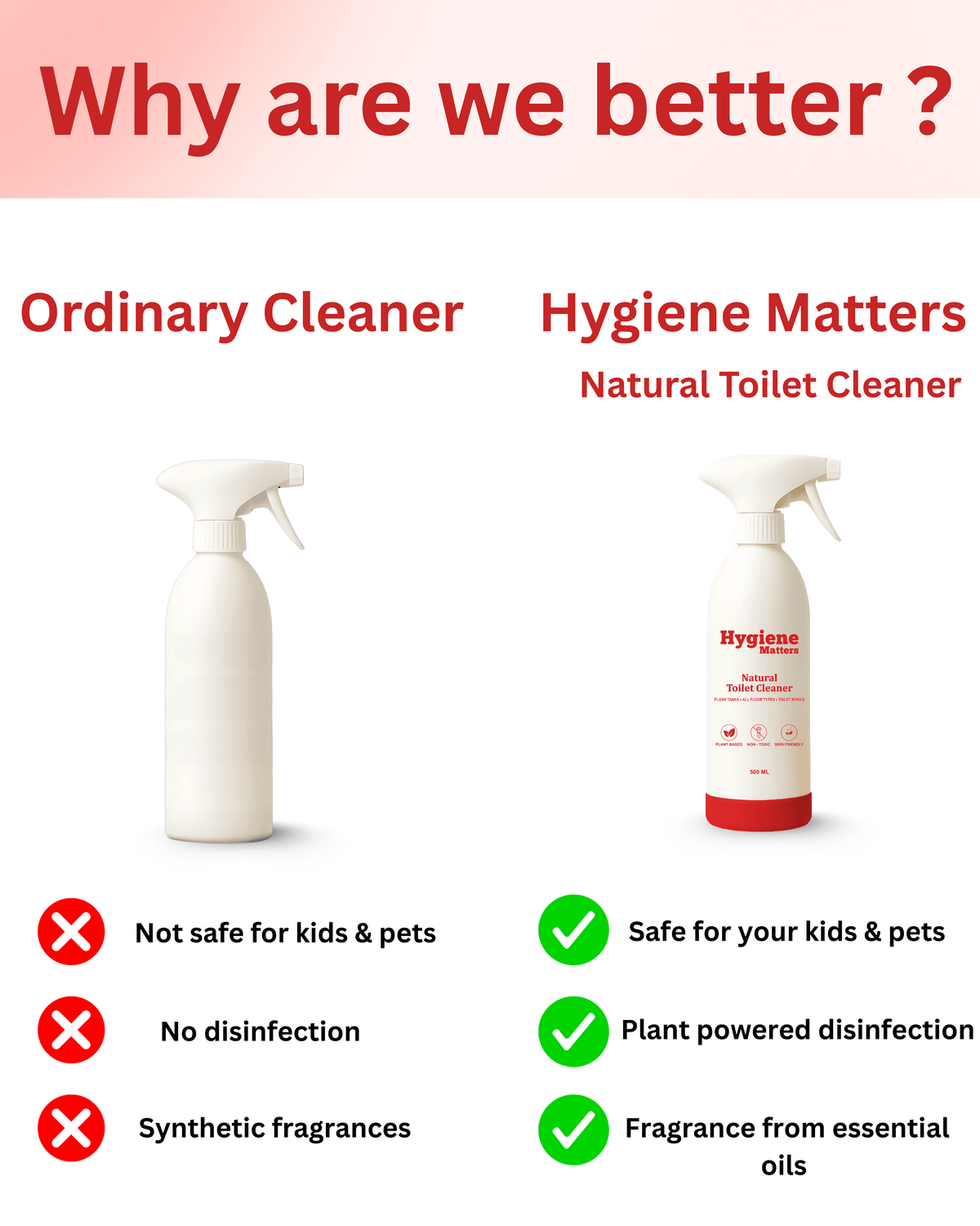 Plant-based toilet cleaner safe for septic systems